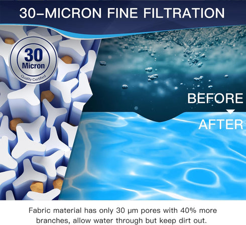 Cartouche de rechange pour filtre de piscine Hayward - 525 pi² - C5025