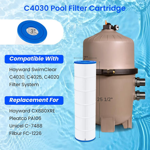 Hayward - Filtre de remplacement SwimClear C4025 et C4030