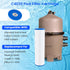 Hayward - Filtre de remplacement SwimClear C4025 et C4030