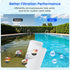 Hayward - Filtre de remplacement SwimClear C4025 et C4030